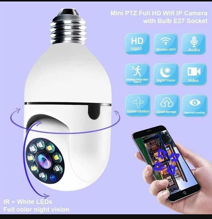 Mini 360view security camera 0