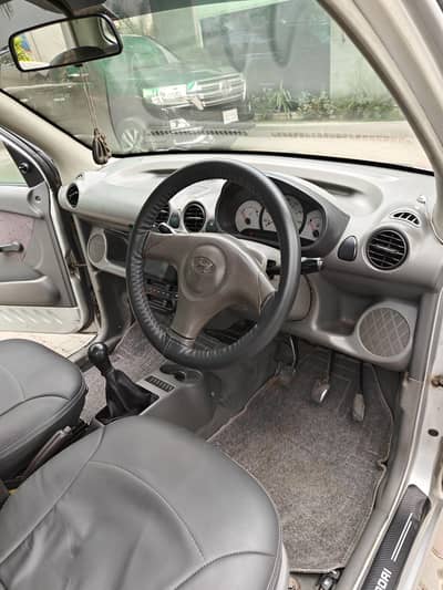Hyundai Santro 2004