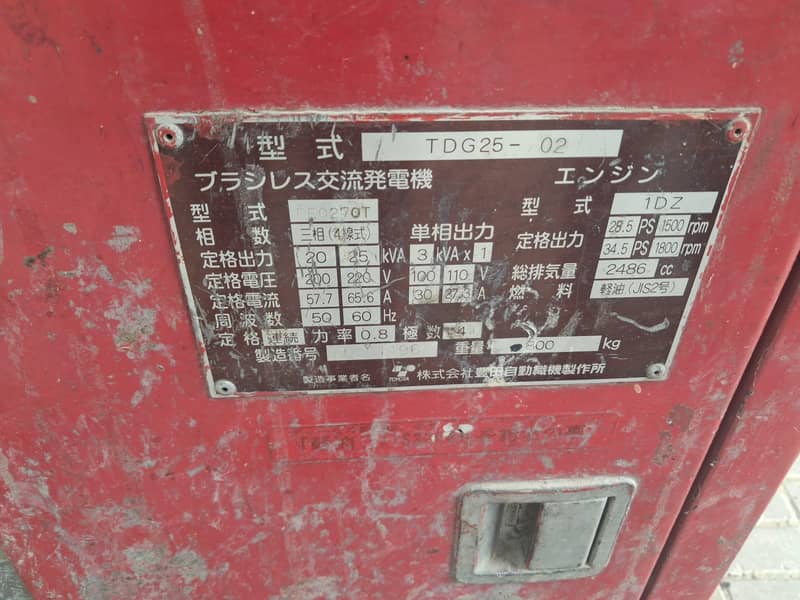 Generator 2