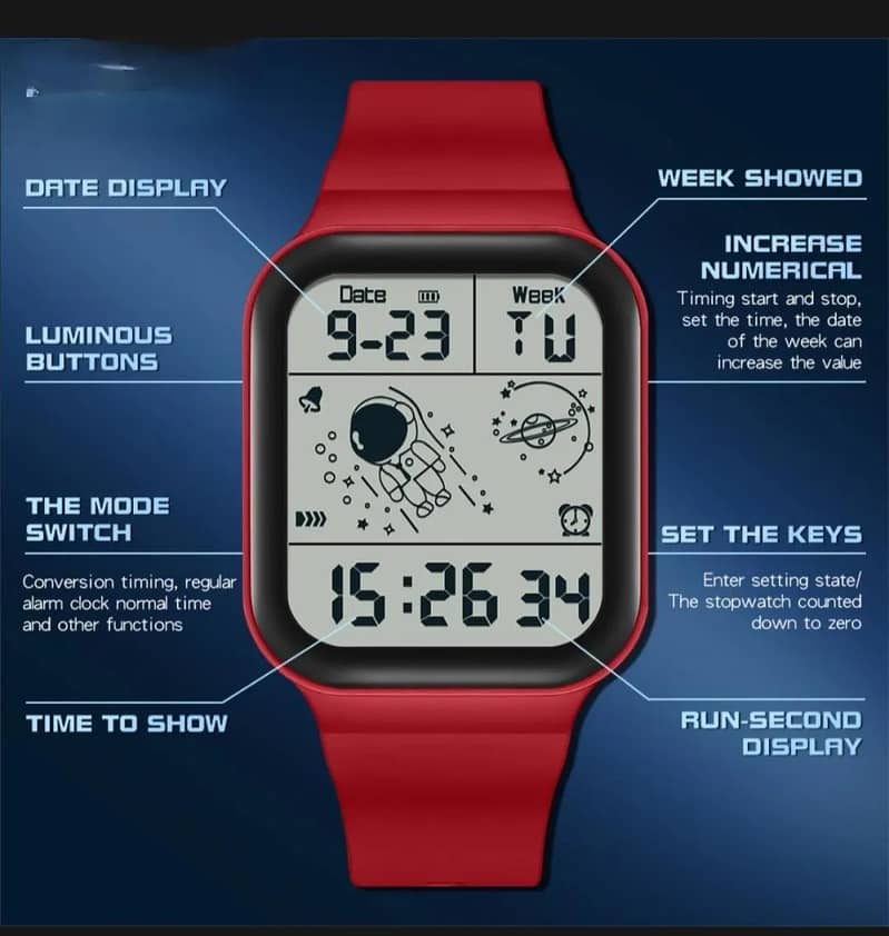 watch 0