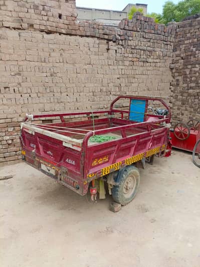 new Asia loader