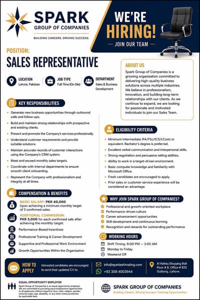 Sales Representative Needed on Urgent Base