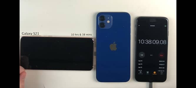 Samsung Mobile S21