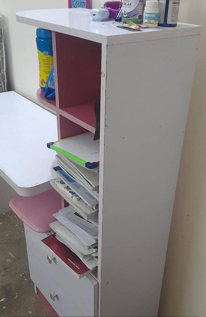 Study table 1