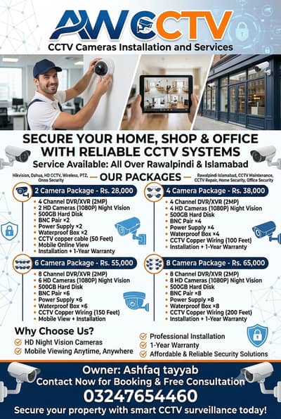 Access security Solutions 