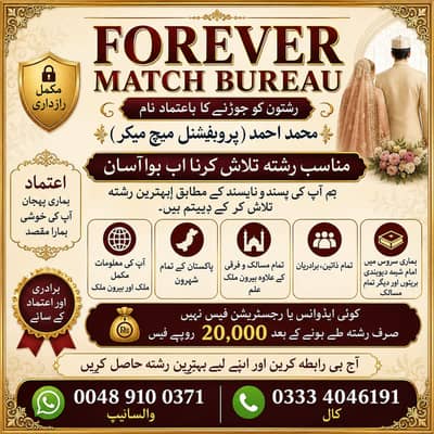 Professional  Bureau Services in Pakistan |  Matching |
