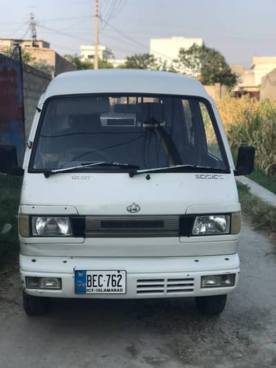 Changan Gilgit 2004 for sale