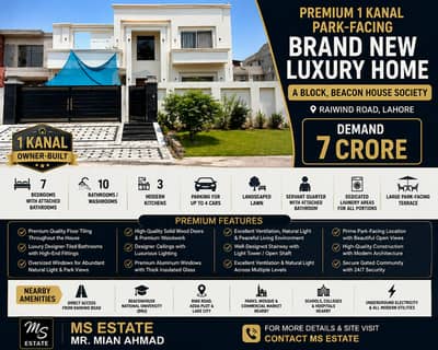 1 Kanal Brand New Park-Facing House for Sale in A Block Beacon House Society, Raiwind Road Lahore | Owner Built Luxury Home