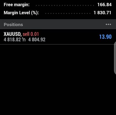 Crypto and forex trading