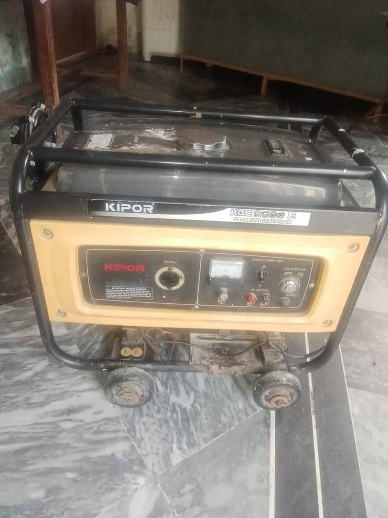 Electricity Generator 0