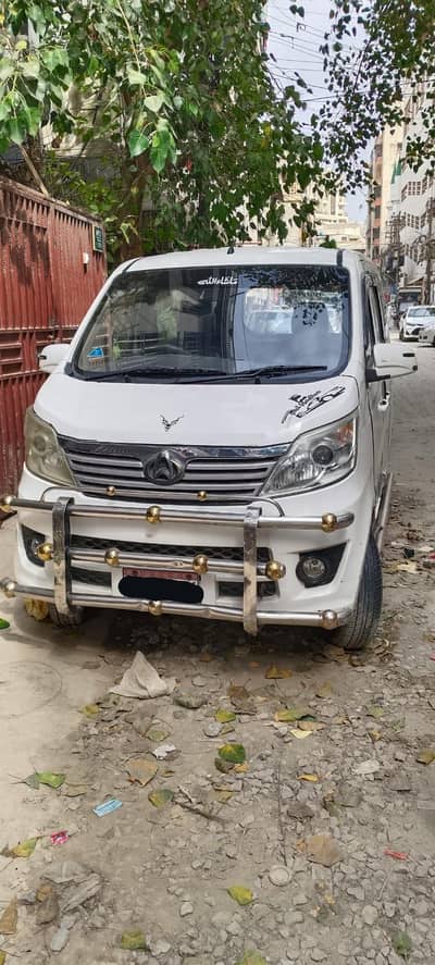 Changan Karvaan 2021
