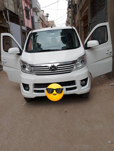 Changan Karvaan 2021