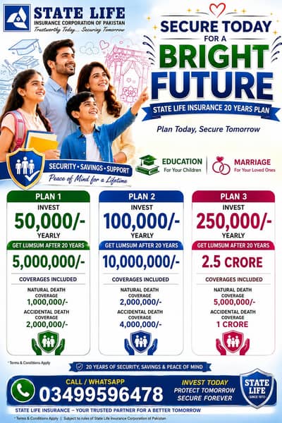 State Life Insurance 20 & 15 years Plan