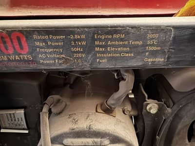 2.8kW petrol generator (3.1kW max output) in good working condition.