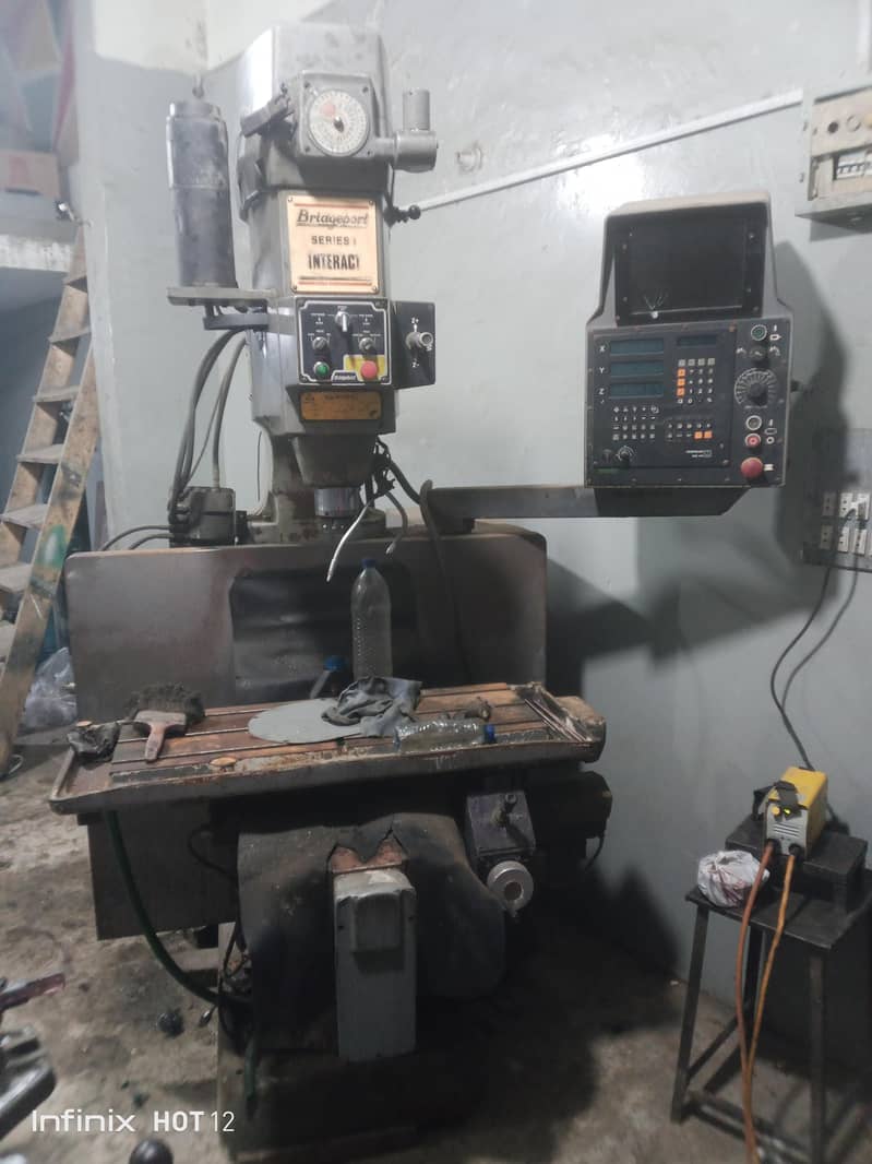 Faizan engineering 0