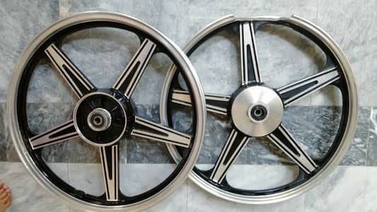 Cd 70 Alloy Rim read full add
