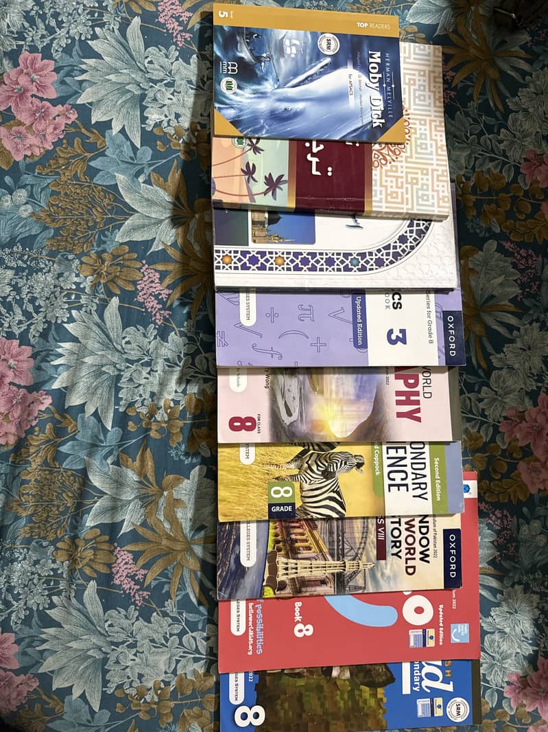 APS | CLASS 8 FULL COURSE 0
