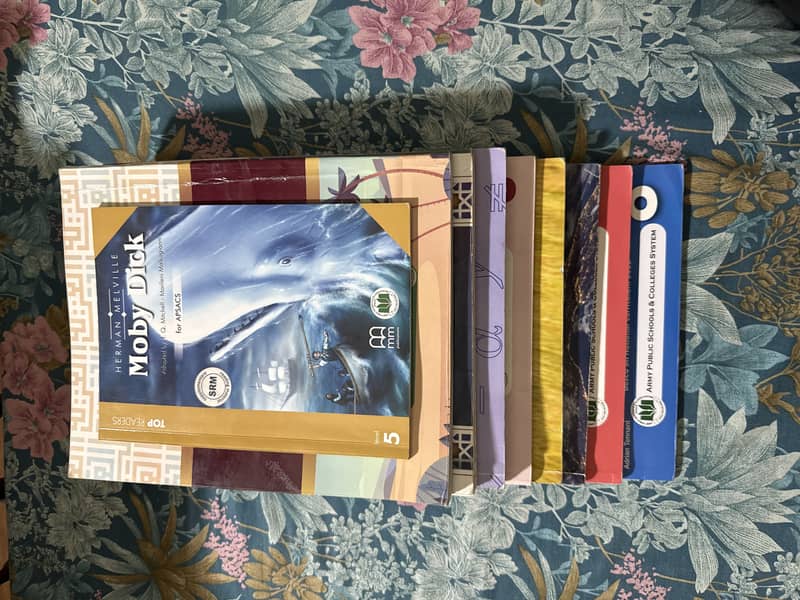APS CLASS 8 FULL COURSE 0
