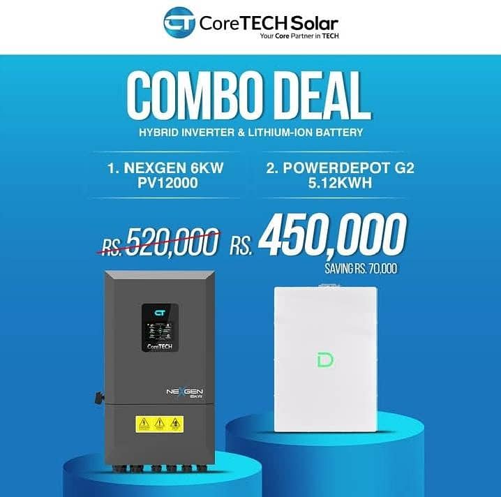 core tech 0