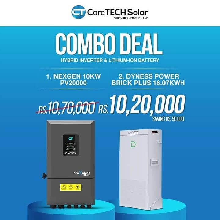 core tech 2