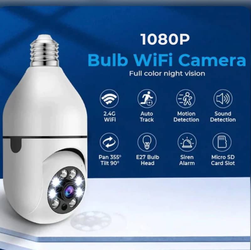 cctv camera 0