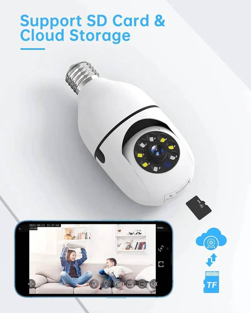 cctv camera 1