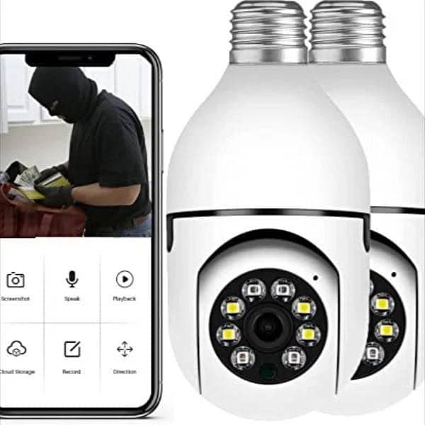 cctv camera 4