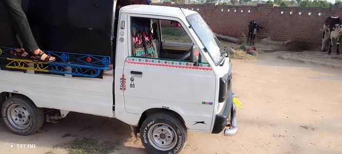 Suzuki Ravi 2018