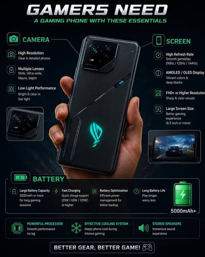 mujay 4/128 phone cheheye camera best/screen best/battery be range 14k