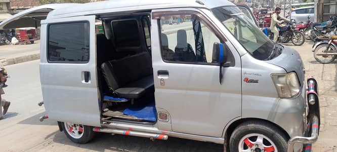 Daihatsu Hijet 2019