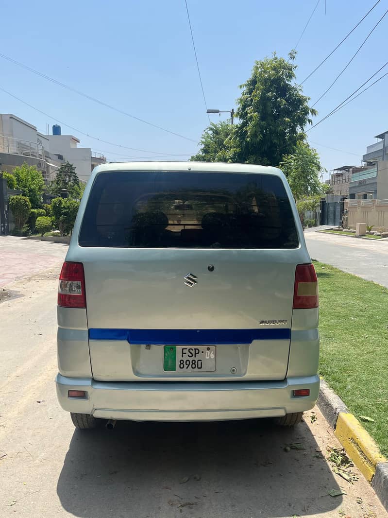 Suzuki 2