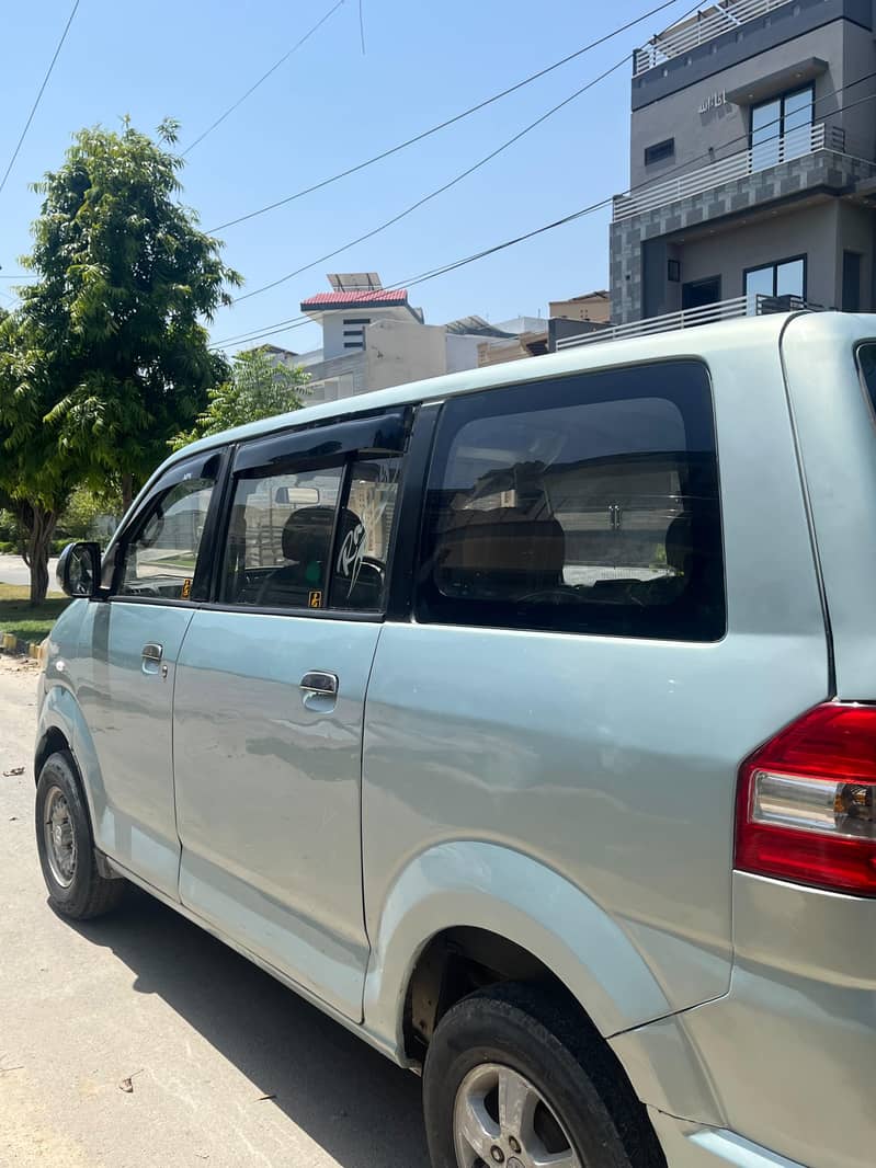 Suzuki 3