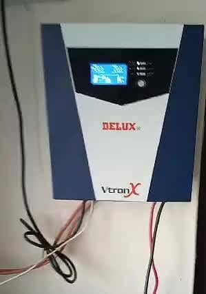 Deluxe VtronX MPPT Solar Inverter