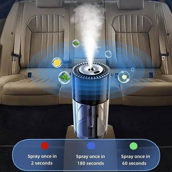 USB Car Aromatherapy Diffuser 160ml – Automatic Spray Dispenser (Type-C Powered)