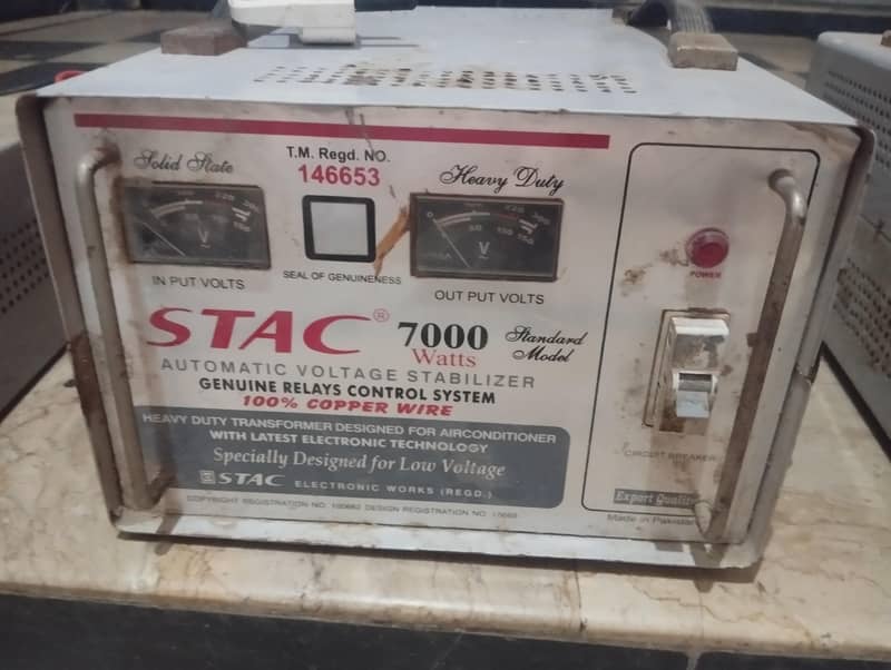Stac Stablizer 0