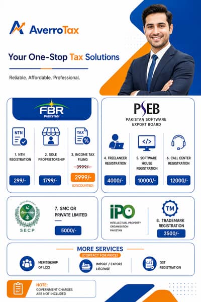 Company registration | SECP | Pvt Ltd. | FBR