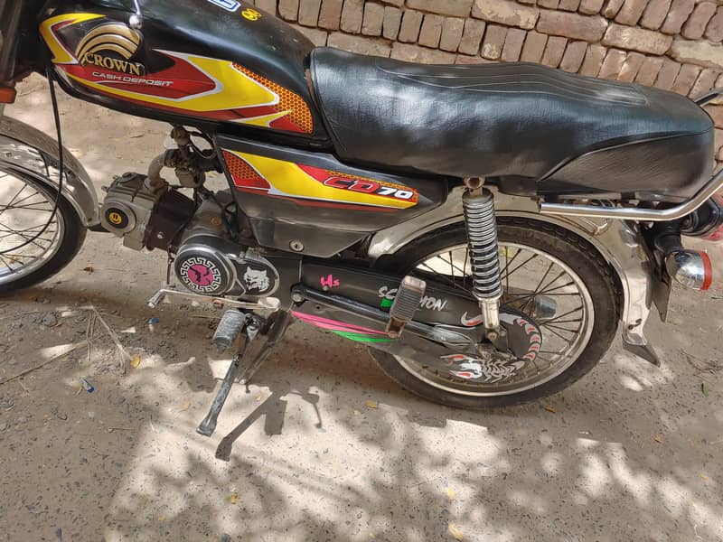 Crown 2015 model 5