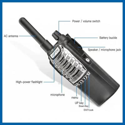 2 BAOFENG UV-8D