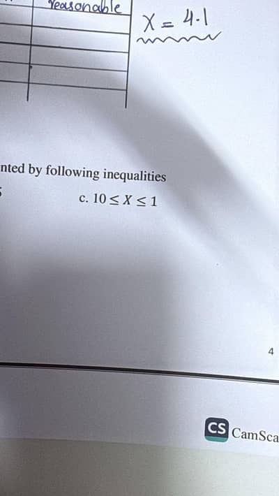 A level maths tutor