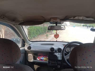 Hyundai Santro 2003