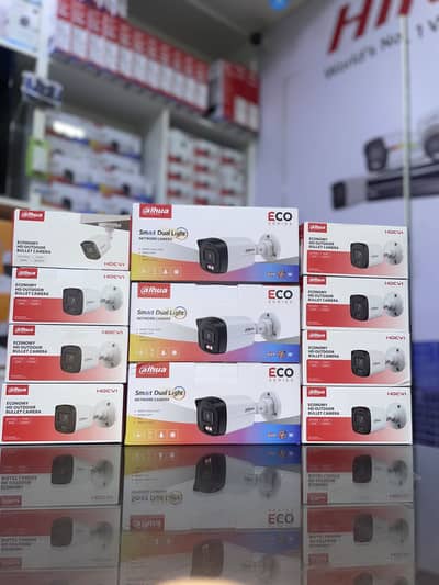 Available all kind of cameras