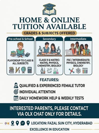 Home & Online Tuition Available | Playgroup to Intermediate