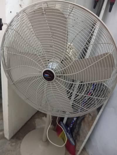 Lahore fan sale