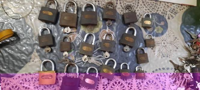 china Locks Available for Sale