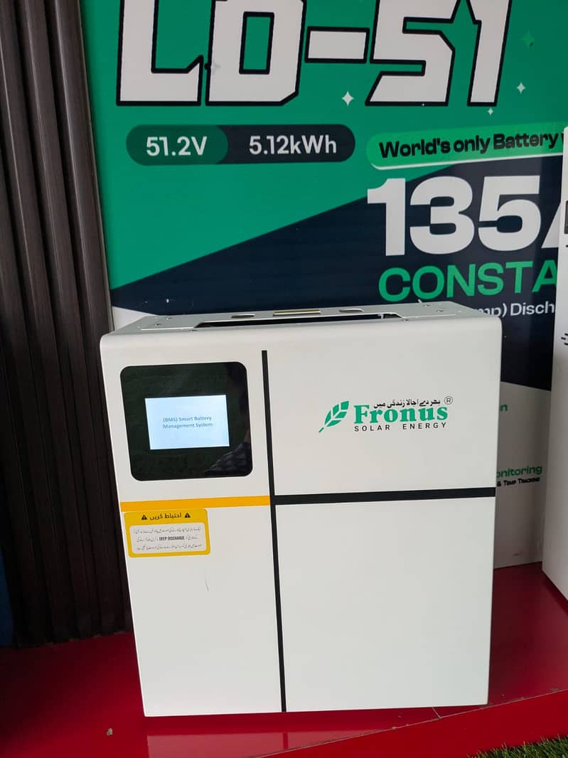 Fronus 24V 0