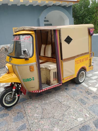 Taz rftar 2021 modal
