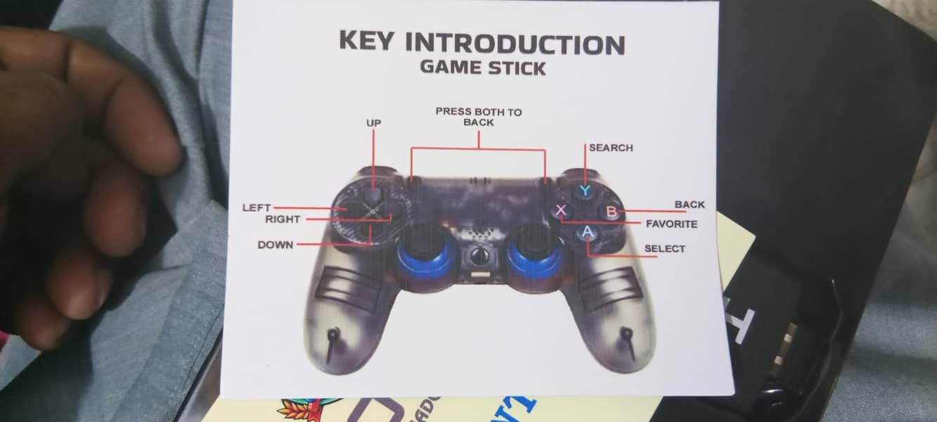 Video game 4