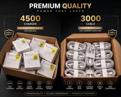 Charger & Braided Cable | 40W Chargerand Cable