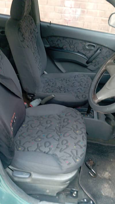 Hyundai Santro 2008