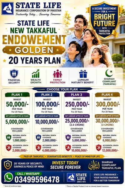 State Life Insurance 20 & 15 years Plan